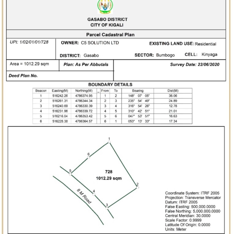 Land For Sale In Zindiro